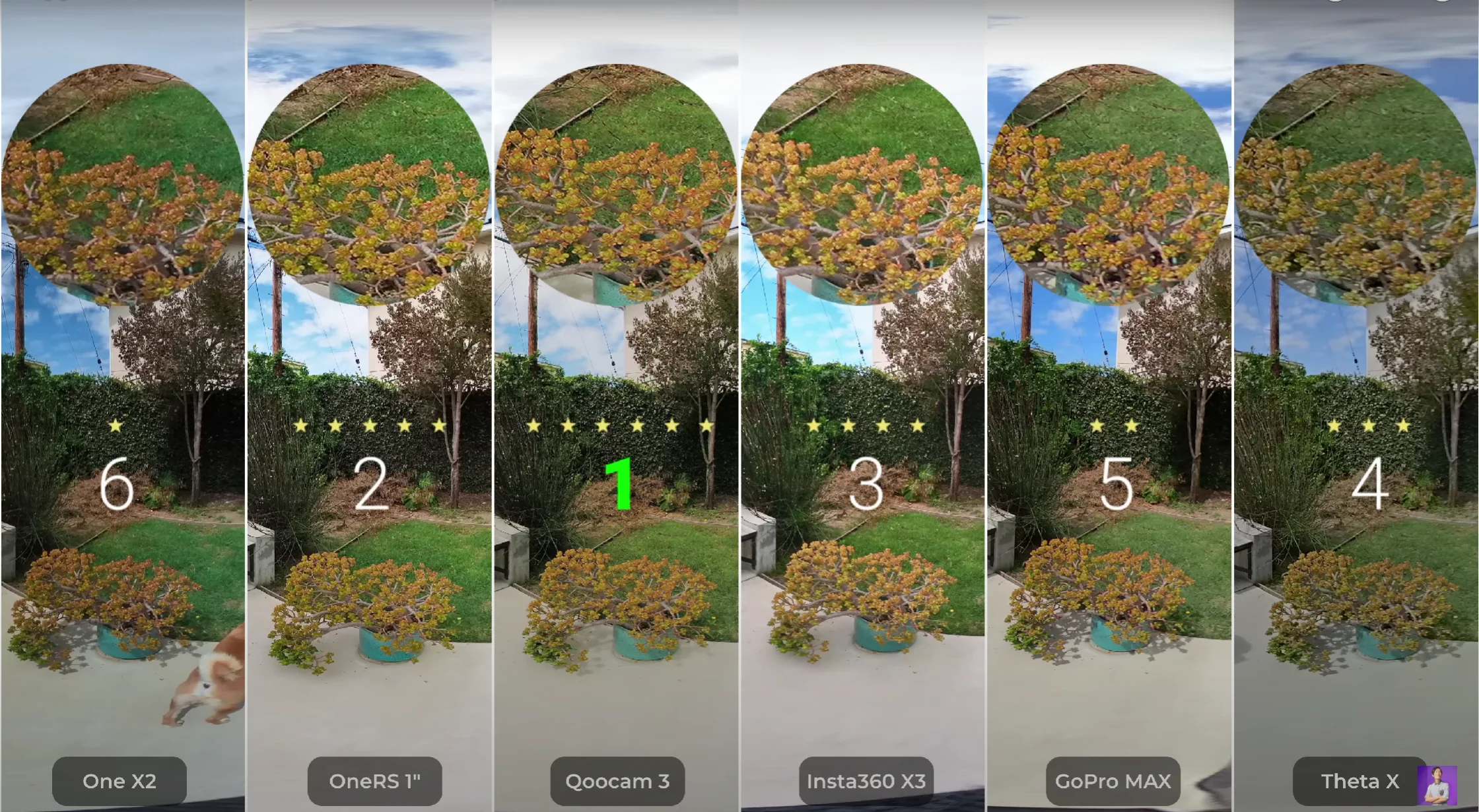 QooCam_3_Review_by_Hugh_Hou-3.webp