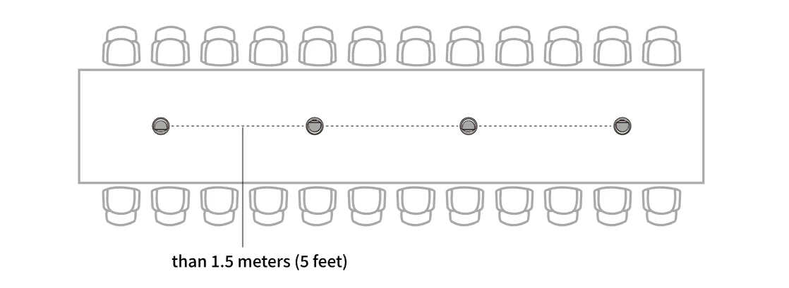 The_Ultimate_Solution_to_Hybrid_Meetings_for_Different_Space_Sizes-3.webp