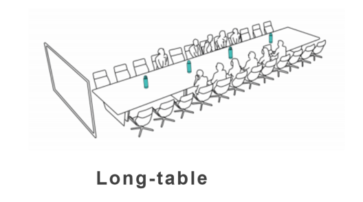 news-KanDao_Meeting_Omni_Tutorial_8-2-1