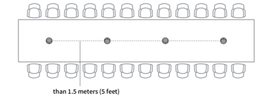 news-KanDao_Meeting_Omni_Tutorial_8-6-5